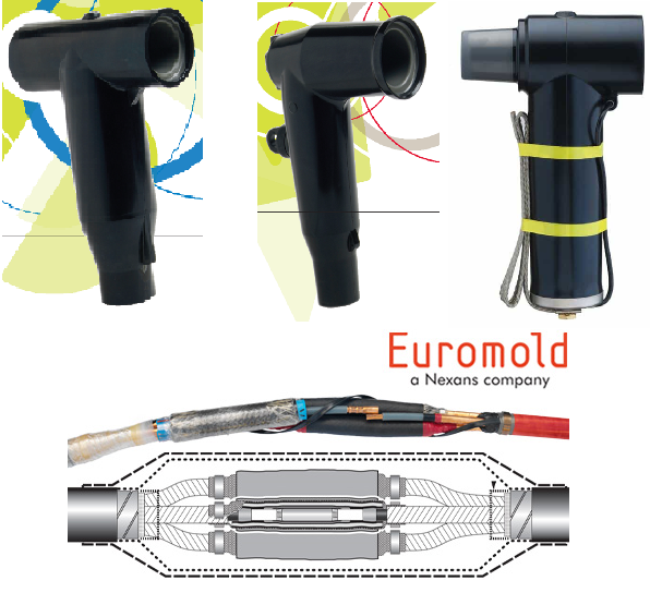 Euromold Plu-in Tee and Elbow Connector